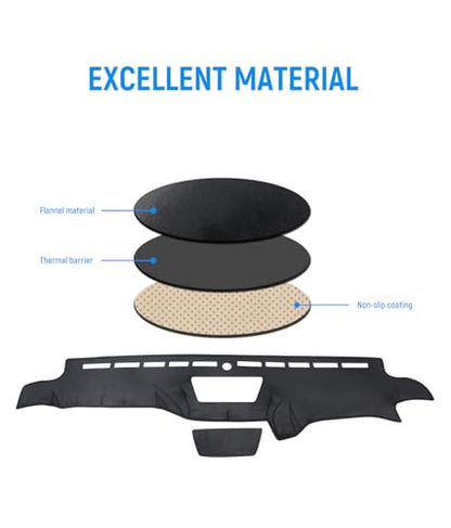 BIBLOZ Dash Cover 2011 2012 2013 2014 2015 2016 2017 for Jeep Wrangler JK JKU Unlimited Sport Sahara Rubincon Accessories Black Flannel Dashboard Cover Mat Car Dashboard UV Sun Protection - size: 2011-2017 Wrangler
