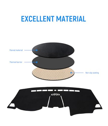 BIBLOZ Dash Cover for Ford Edge 2015-2024 Accessories Black Flannel Dashboard Cover Mat Car Dashboard UV Sun - size: 2015-2024 Edge