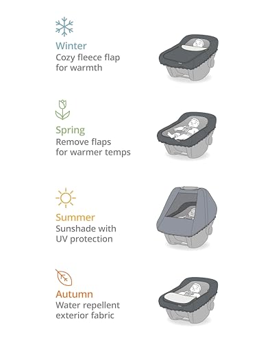 Skip Hop All Seasons Baby Car Seat Cover 4 in 1 Universal Fit with UPF40+ Sunshade and Water Resistant Fabric Oat - color: All Season Oat