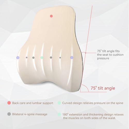 1Pcs White Lumbar Support Pillow Multi-Functional Back Cushion For Car,Office Chair, Or Gaming Chair Use,100% Memory Foam Back Cushion For Lower Back Pain,Breathable Micro-Channel Design-Ergonomic.