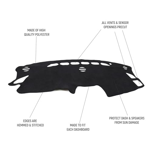 Dashboard Cover Mat for Mazda 2012-2016 CX-5 CX5 Accessories (Without HUD) Black Flannel Material Anti-Slip Dash Cover Mat Sunshade Glare UV Rays Protector - size: for Mazda 2012-2016 CX-5