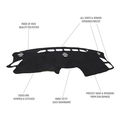 Dashboard Cover Mat for Mazda 2012-2016 CX-5 CX5 Accessories (Without HUD) Black Flannel Material Anti-Slip Dash Cover Mat Sunshade Glare UV Rays Protector - size: for Mazda 2012-2016 CX-5
