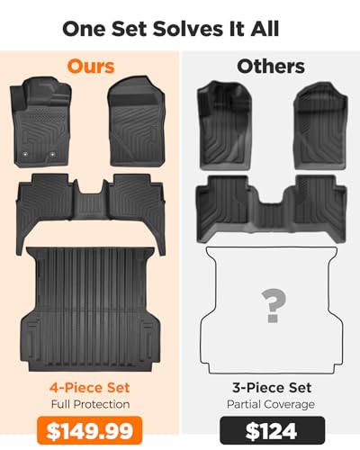 Car 5FT Bed Liner & Floor Mats for Ford Ranger SuperCrew Cab: 2026 2025 2024 All-Weather Mats Full Set for Ford Raptor with 5ft Trunk Bedmat, Anti-Slip Waterproof Protection Truck Accessories