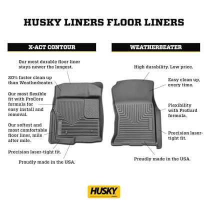 Husky Liners X-act Contour Floor Mats | Fits 2008-2017 Buick Enclave; 2009-2017 Chevrolet Traverse; 2007-2017 GMC Acadia (2017 Limited Only); 2007-2010 Saturn Outlook | Front Row, 2-pc Black - 53141