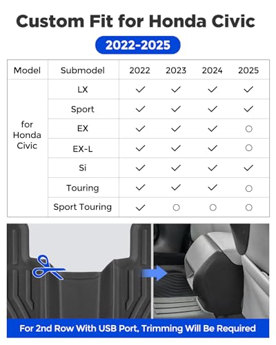 Custom Fit 3 Pcs Floor Mats for Honda Civic 2022-2025 - All-Weather Rubber Mats & Liners, Heavy Duty Car Interior Protection for Civic, Weather-Resistant & Easy to Clean - size: for Honda Civic 3 PCS Floor Mats 2022-2026