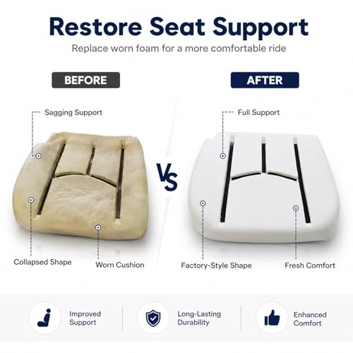 Driver Side Bottom Seat Foam Cushion Replacement Pad Compatible with Chevy Silverado Tahoe Suburban Avalanche GMC Sierra Yukon Cadillac Escalade 2003-2007 | Front Lower High Density Foam | Replace 889