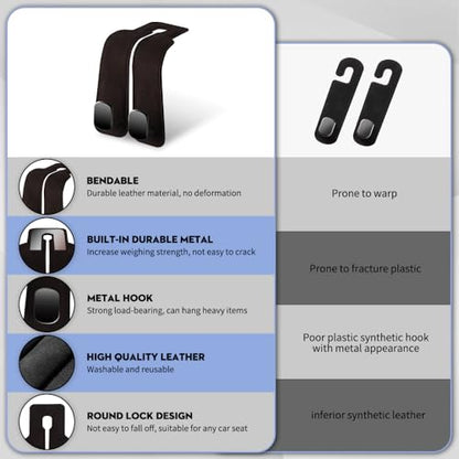 Car Hook for Headrest Co-Pilot Glovebox 4 Pcs Universal Vehicle Bag Umbrella Handbag Coat Hooks(Black) - color: Black, size: Seat Hook+Co-Pilot Hook