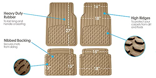 FH Group 4 Piece Liners Trimmable Climaproof™ Vinyl Car Floor Mats- Full Set with Premium Trimmable Vinyl Cargo Liner- Universal Fit for Cars Trucks and SUVs (Beige) - color: Beige