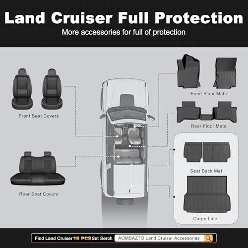 AOMSAZTO Cargo Mat and Backrest Mat Compatible with Toyota Land Cruiser 2024-2025: TPE All Weather Protection Car Cargo Liner - 1st & 2nd Row - Rubber Trunk Mat (Only for 5 Seat) - style: 2024-2025 | For Toyota Land Cruiser | Cargo Mat Set