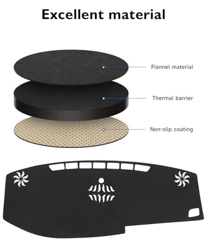 BIBLOZ Dash Cover for Toyota Sienna 2015-2020 Accessories Black Flannel Dashboard Cover Mat Car Dashboard UV Sun Protection - size: 2015-2020 Sienna
