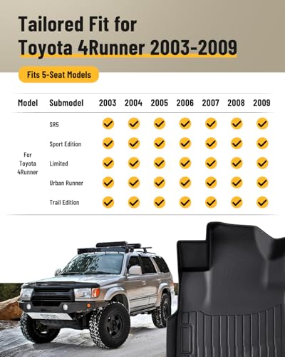 Car Floor Mats for Toyota 4Runner: 2003-2009 (4th Gen) Cargo Trunk Liner, All Weather Accessories Rubber Carpet Custom Fit for Toyota 4 Runner 2003 2004 2005 2006 2007 2008 2009 SUV (Only 5 Seat Model