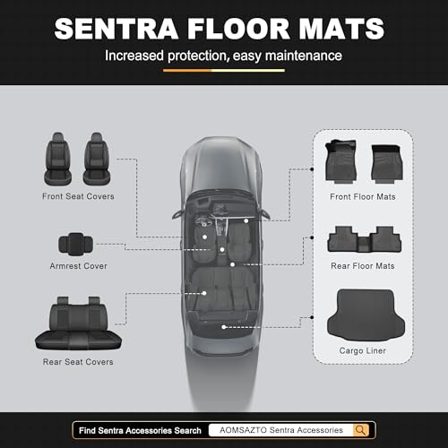 Floor Mats & Cargo Liner for 2020-2026 Nissan Sentra All Weather TPE Protection Floor Liners Full Set with Trunk Mat for 2021 2022 2023 2024 2025 2026 Sentra Accessories - style: 13)20-25 Sentra Floor & Cargo Mats