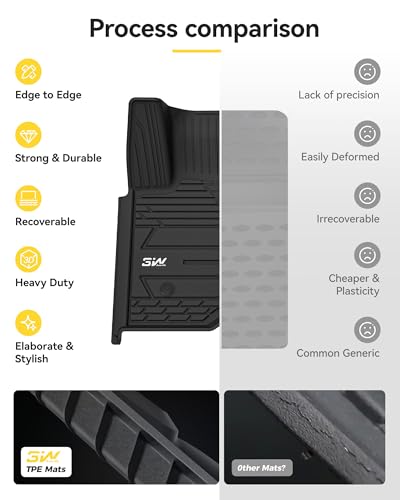 3W Floor Mats Fit for 2019-2024 2025 Chevy Silverado/GMC Sierra 1500 & 2020-2024 2025 Chevrolet Silverado/GMC Sierra 2500 HD/3500HD Crew Cab TPE All Weather Custom Fit, with Factory Carpeted Storage - size: Chevy Silverado & GMC Sierra Floor Mats