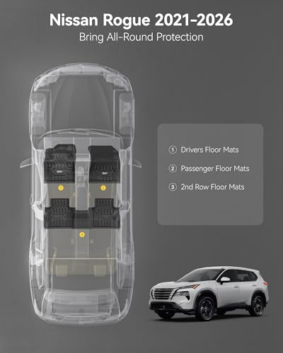 3W Floor Mats for 2021-2025 2026 Nissan Rogue Custom Fit TPE All Weather Rogue Floor Liner Full Set 1st & 2nd Row Car Mats - Black (NOT for Sport) - size: 1.Rogue|21-26|Floor Mats (New)