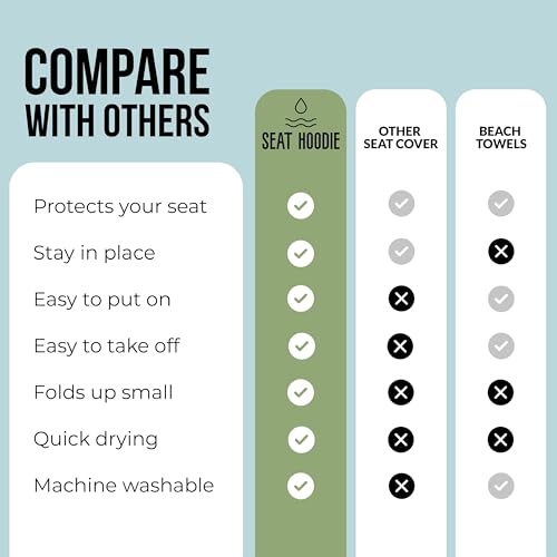 Car Seat Towel | Premium Microfiber Towel Seat Covers for Cars | Universal Fit & Machine Washable | Portable Car Seat Towel Cover After Gym, Yoga, Beach Navy - color: Navy