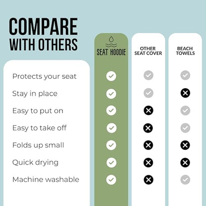 Car Seat Towel | Premium Microfiber Towel Seat Covers for Cars | Universal Fit & Machine Washable | Portable Car Seat Towel Cover After Gym, Yoga, Beach Black - color: Black