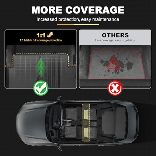 Floor Mats & Cargo Liner Fit for Nissan Altima 2019-2025 2026, Front & 2nd Row, TPE Rubber All Weather Protection Heavy Duty Floor Liners Anti-Slip Car Mats Nissan Altima Accessories - style: 7)19-25 Altima Floor & Cargo Mats