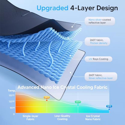 KUST Windshield Sun Shade for 2022-2024 2025 2026 Audi A3 Accessories Custom Fit Sunshade Sun Visor Protector Foldable Blocks UV Rays Keep Your Car Cooler - size: For | Audi A3 2022-present
