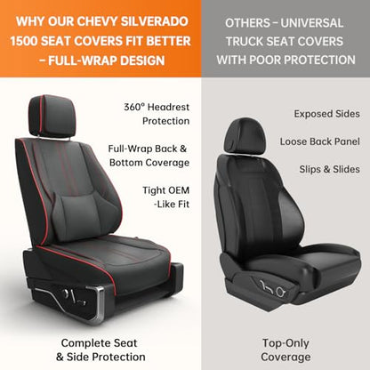 W&PMAX Custom-Fit Front Seat Covers for Chevy Silverado 1500 (2014–2019), Red Front Set, Waterproof Leather, Airbag Safe, Easy Install - color: Black&Red, size: Front Pair
