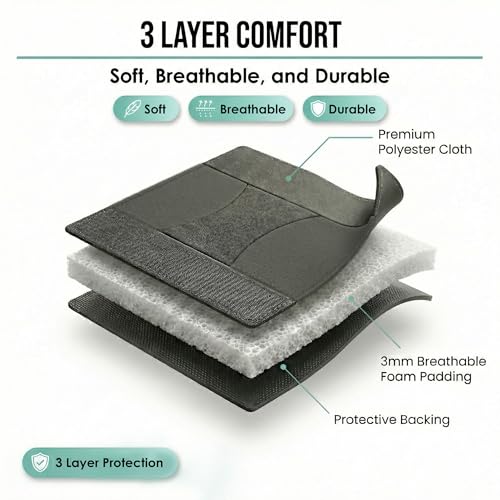 FH Group Car Seat Covers Full Set Cloth - Universal Fit Automotive Seat Covers, Low Back Front Seat Covers, Solid Back Seat Cover, Washable Car Seat Cover For SUV, Sedan And Van Black - color: Black, style: Seat Cover Full Set