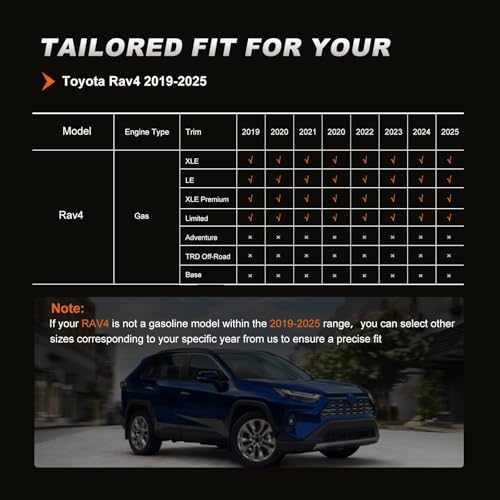 AOMSAZTO Custom Fit Seat Covers for Toyota RAV4 2019 2020 2021 2022 2023 2024 2025 LE XLE XLE Premium Limited, Custom Fit Full Set Faux Leather Black - color: Black, size: RAV4 2019-2025 GAS (LE,XLE,XLE Premium,Limited)