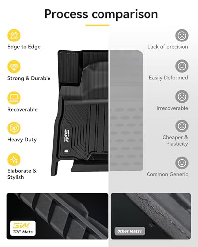 3W Floor Mats for Lexus GX460 2014-2023 (only for 7 seat), TPE All Weather Custom Fit Floor Liner 1st, 2nd&3rd Rows Car Mats, Black - size: 4.For Lexus GX460 | 10-23 | 1st-3rd Row
