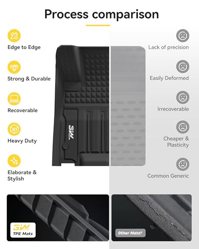 3W Floor Mats & Cargo Liner & Seatback Mats for 2024-2025 2026 Dodge Charger EV Daytona (Fit 2-Door, Not for 4-Door) Scat Pack & R/T, All Weather TPE Custom Fit Car Mats Floor Liners Full Set, Black - size: 2024-2026 Charger Full Set