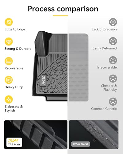 3W Floor Mats&Cargo Liner Fit for Jeep Cherokee 2015-2023, All Weather Custom Fit Trunk Liner for Jeep Cherokee, Heavy Duty Trunk Mat Behind 2rd Row Black(NOT for Grand Cherokee) - size: Jeep Cherokee 2015-2023 Floor Mat & Cargo Liner