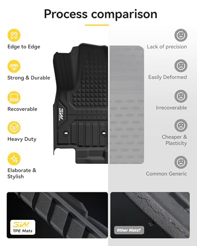 3W Floor Mats Fit for Toyota 4 Runner Fuel 2025 2026 5 Seats(Not for Hybrid EV & i-Force Max), TPE All Weather Custom Fit Floor Liner & 2nd Row Under Seat Mat for SR5/TRD/Limited 6th gen 4Runner - style: 6. 4Runner Gas 5Seat|25-26|Floor Mats