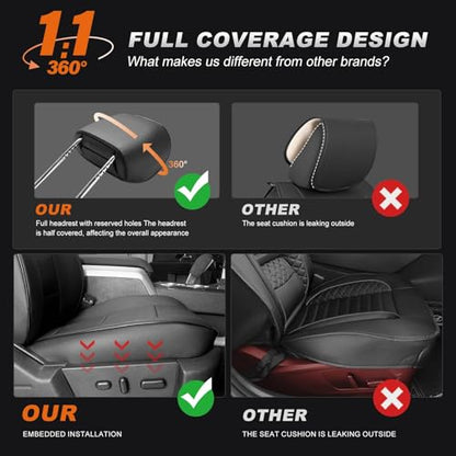 AOMSAZTO Custom Fit Car Seat Covers for Toyota RAV4 Hybrid 2019 2020 2021 2022 2023 2024 2025 Toyota RAV4 LE, XLE, XLE Premium, Limited-Full Set Faux Leather (Black) - color: Black, size: RAV4 2019-2025 Hybrid(LE/XLE/XLE Premium/Limited)