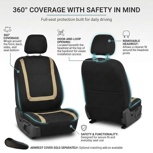 FH Group Car Seat Covers Unique Flat Cloth Full Set Automotive Seat Covers Front Set and Rear Solid Bench Beige Black Seat Covers w. Gift Universal Fit Interior Accessories for Cars Trucks and SUVs - color: Beige