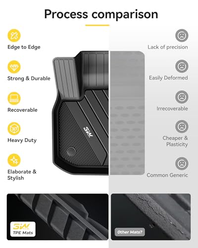 3W 2018-2024 BMW X3 Floor Mats & Cargo Liner, All Weather TPE BMW X3 Accessories Custom Fit for X3 G01 30i M40i X3M Car Mats (Only for car Without Spare tire) (Don't Fit X3 30e), 6PCS - style: 2) X3 2018-2024 | Full Set