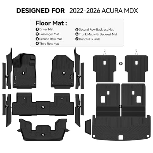 Floor Mats for 2022-2026 Acura MDX, Trunk Mat with Backrest Mat and 2nd Backrest Mat & Door Sill Guard All Weather TPE Protector for Acura MDX Accessories - size: 16)MDX|2022-2026