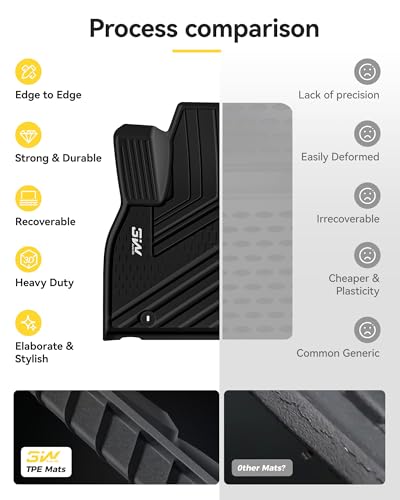 3W Floor Mats & Cargo Liner with Backrest Mats for 2020-2025 Kia Telluride 7&8 Seats, TPE All Weather Custom Fit Floor Liners with Full Set Kia Telluride Floor Mats & Trunk Mats Accessories, Black - size: 1.For Kia Telluride | 20-25 | Combo Set