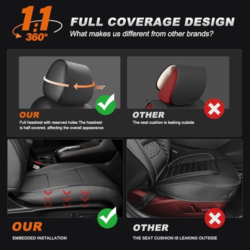 AOMSAZTO Custom Fit Seat Covers for Toyota RAV4 2019 2020 2021 2022 2023 2024 2025 LE XLE XLE Premium Limited, Custom Fit Full Set Faux Leather Black - color: Black, size: RAV4 2019-2025 GAS (LE,XLE,XLE Premium,Limited)