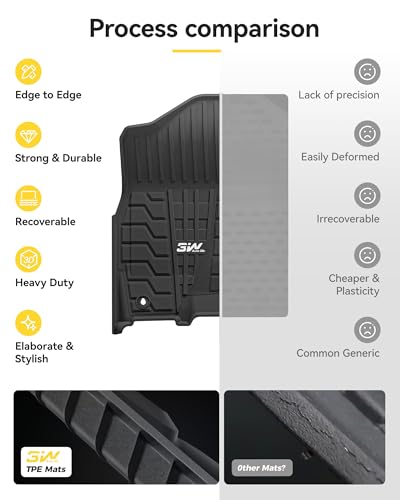 3W Floor Mats for 2019-2025 2026 Dodge Ram 2500/3500 Crew Cab, All Weather TPE Custom Fit Dodge Ram 2500/3500 Floor Liners 1st Row (for Carpet Floor), Front Row,2-pc Black - size: 3.Ram 2500 2019-2026 Front Floor Mats