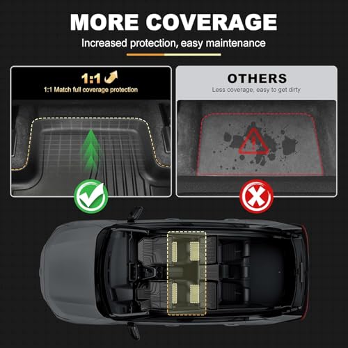 Floor Mats for Toyota Rav4 2019-2025 Hybrid & for Toyota Venza 2021-2025, All Weather TPE Floor Liners and Cargo Liner with Seat Back Mats Rav4 Accessories Cargo Mat - style: 2021-2025 | For Toyota Venza & 2019-2025 Toyota Rav4 | Full Set