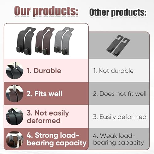 2Pcs Headrest Hooks for Car, Car Purse Hook, Double Leather Car Seat Back Storage Hook for Handbags Purses Bags (Brown)