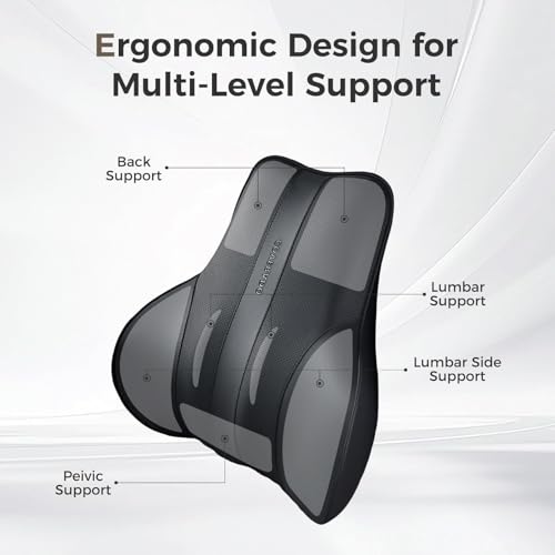 Coverado Lumbar Support Pillow - color: Black, size: Lumbar Pillow