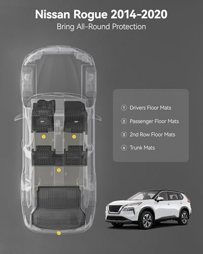 3W Floor Mats & Cargo Liner for Nissan Rogue 2014-2020 All Weather TPE Full Set Nissan Rogue Accessories Custom Fit Car Mats with Trunk Mat (NOT for Sports) - size: 1.Rogue|14-20|Floor Mats & Cargo Liner