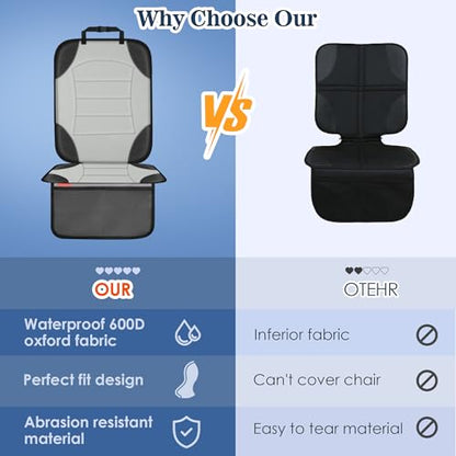 Sinvitron Car Seat Protector for Child Car Seat, Waterproof Car Seat Cover for Leather and Fabric Seats, 2 Mesh Pockets, Non-Slip Bottom, Thick Padding Cushion(1 Pack, Grey) - color: 1 Pack Grey