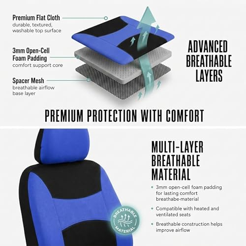 FH Group Full Set Cloth Car Seat Covers , Universal Fit Combo Set with Steering Wheel Cover and Seat Belt Pad for Cars, SUVs and Trucks, Blue - color: Blue/Black