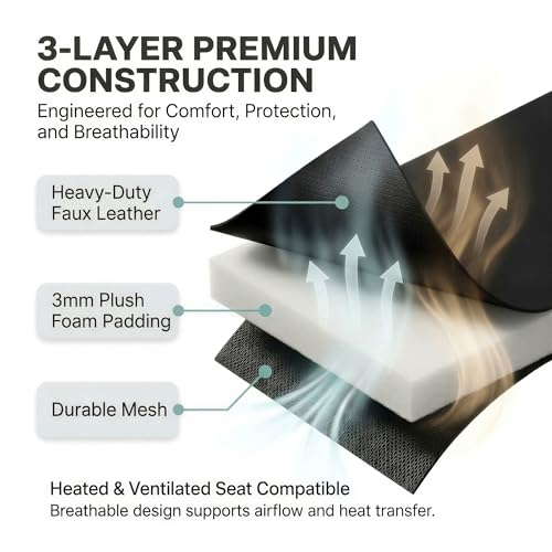 FH Group Classic PU Leather Split Bench Car Seat Cover – Universal Fit for Cars Trucks & SUVs (Black)