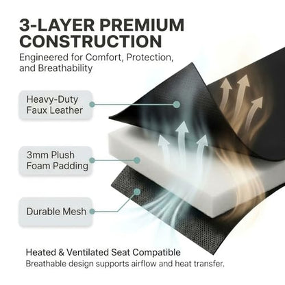 FH Group Classic PU Leather Split Bench Car Seat Cover – Universal Fit for Cars Trucks & SUVs (Black)
