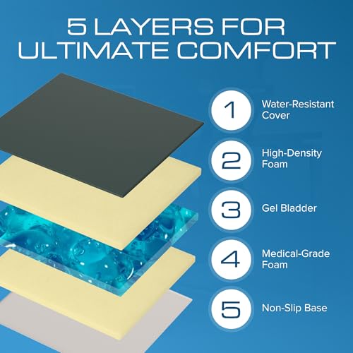 Kölbs Gel Extreme Wheelchair Cushions Seat Cushion, Coccyx, Sciatica & Tailbone Pain Relief Seating Pad Ideal for Office, Kitchen Wheelchairs and Auto, 24 x 18, 3 Inch Thick - size: 24x18x3 Inch (Pack of 1)