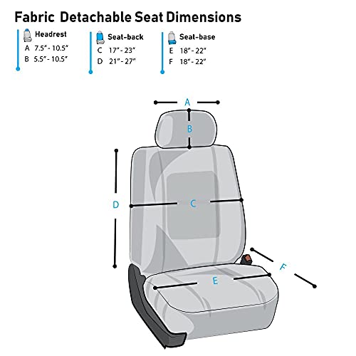 FH Group Car Seat Covers Front Set Premium 3D Air Mesh - Low Back Car Seats with Removable Headrest, Universal Fit,Automotive Seat Cover,Airbag Compatible Car Seat Cover for SUV,Sedan,Van Red