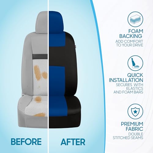 BDK PolyPro Car Seat Covers Full Set in Blue on Black, Front and Rear Split Bench Seat Covers for Cars, Easy to Install Car Seats Cover Set and Accessories for Auto Trucks Van SUV - Blue - color: Blue