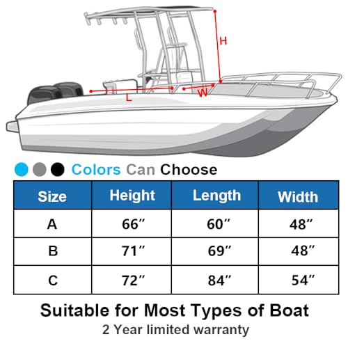 T-Top Center Console Cover for Boat - 600D Waterproof Marine Grade Canvas, Heavy Duty (Black, 48" W x 69" L x 71" H)
