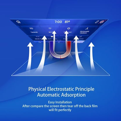 4 pcs 2025 2026 Tahoe Suburban Tempered Glass Screen Protector for 2025 Chev y Tahoe z71 Suburban Nav. 17.7Inch Dash 11Inch Rear Seat Media Dual 12.6-Inch 2025 Chev rolet Tahoe Suburban Accessories - size: Tahoe 4pcs