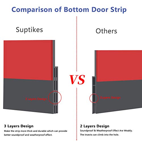 [New Upgrade] Huge Gap Door Draft Stopper, 3.4" W Widened Door Sweep Seal Gap Up to 1.8" for Interior & Exterior Doors - Keeping Draft, Noise, Dust and Unwanted Animals Out,3.4" W x 39" L,Grey - size: Grey